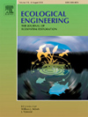 ECOLOGICAL ENGINEERING杂志封面